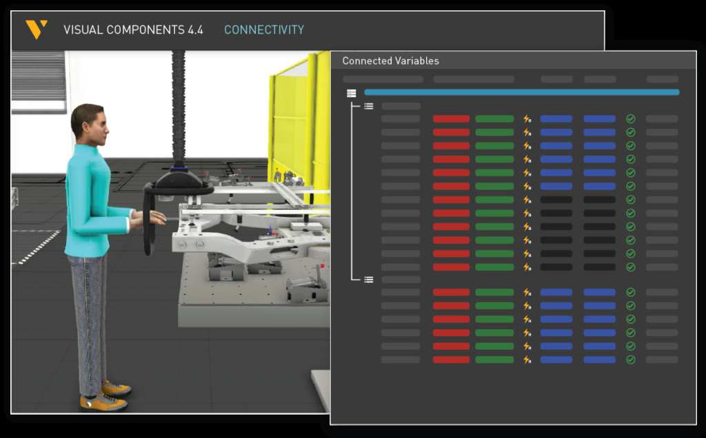 Visual Components