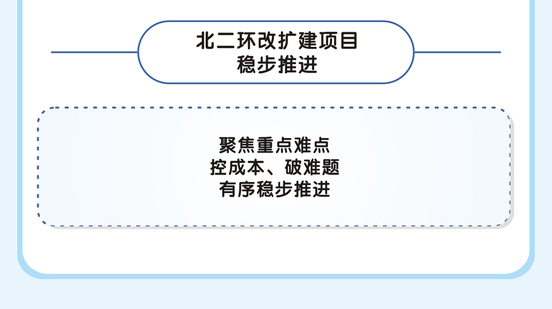 越秀交通公布2023年中期业绩