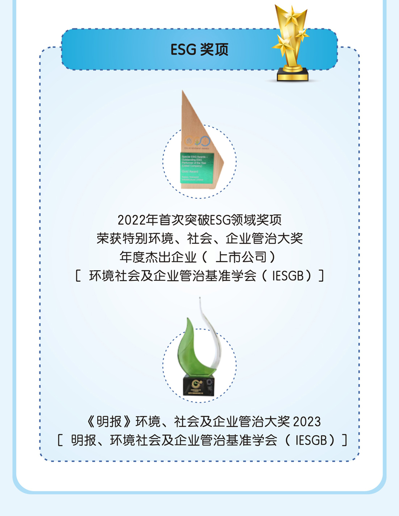 越秀交通公布2023年中期业绩