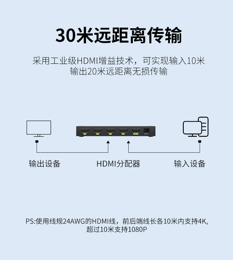 【F131】晶华HDMI一分四分屏器一进四出4口