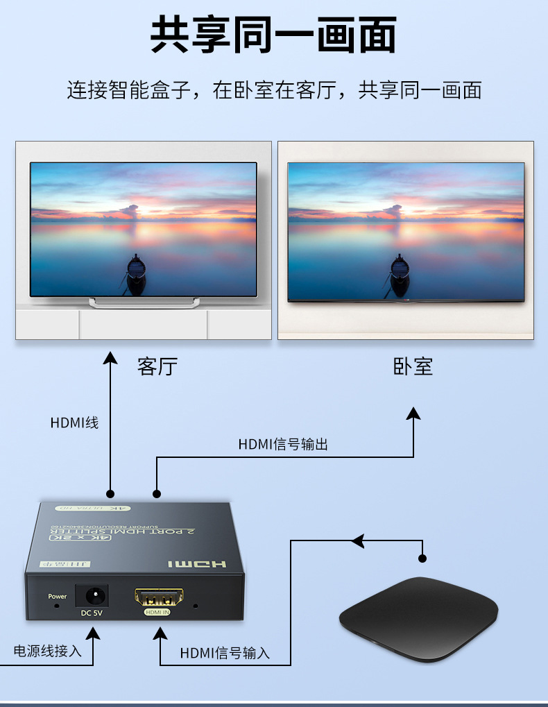 【F130】晶华HDMI一分二分屏器一进二出2口