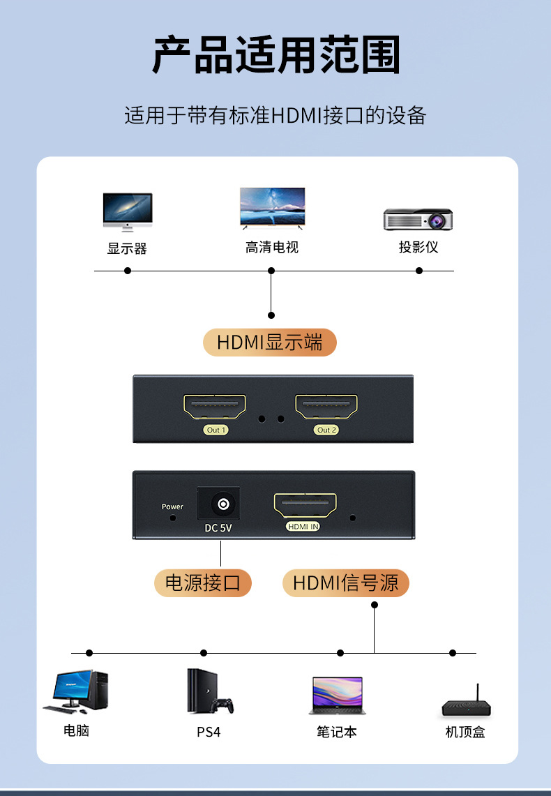 【F130】晶华HDMI一分二分屏器一进二出2口