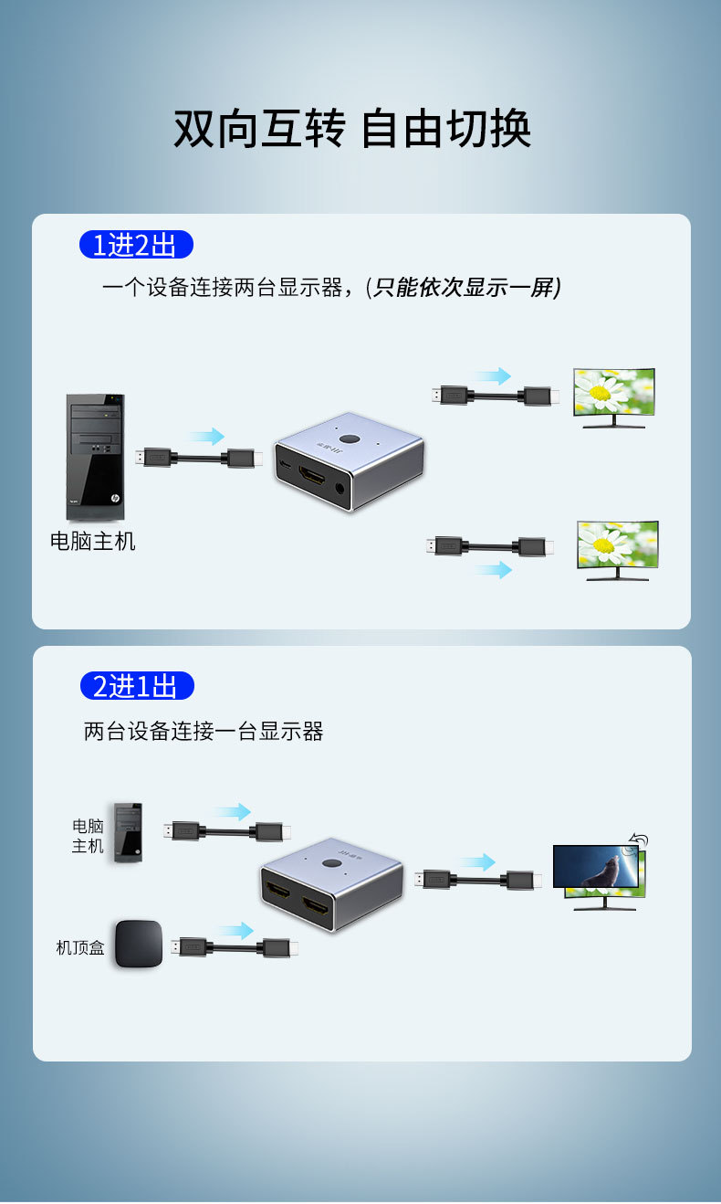 【Q520】晶华HDMI切换器二进一出