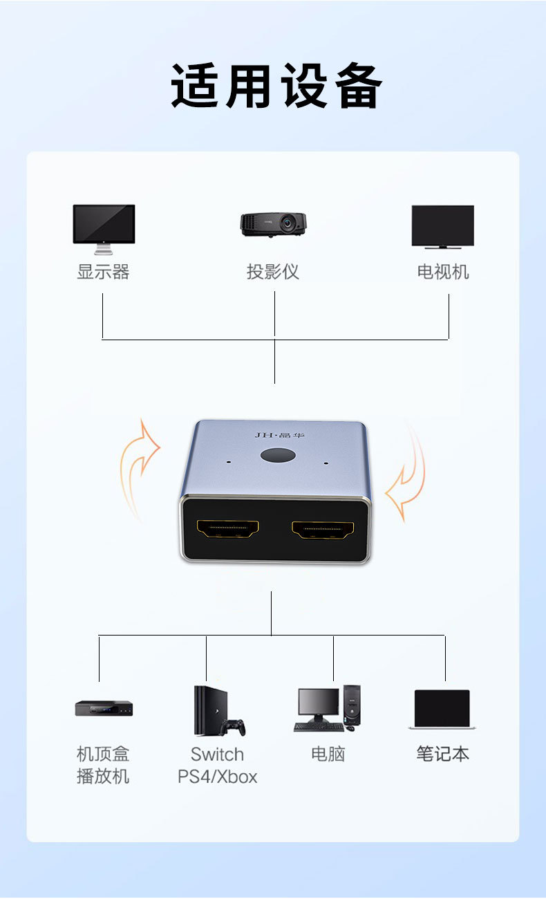 【Q520】晶华HDMI切换器二进一出