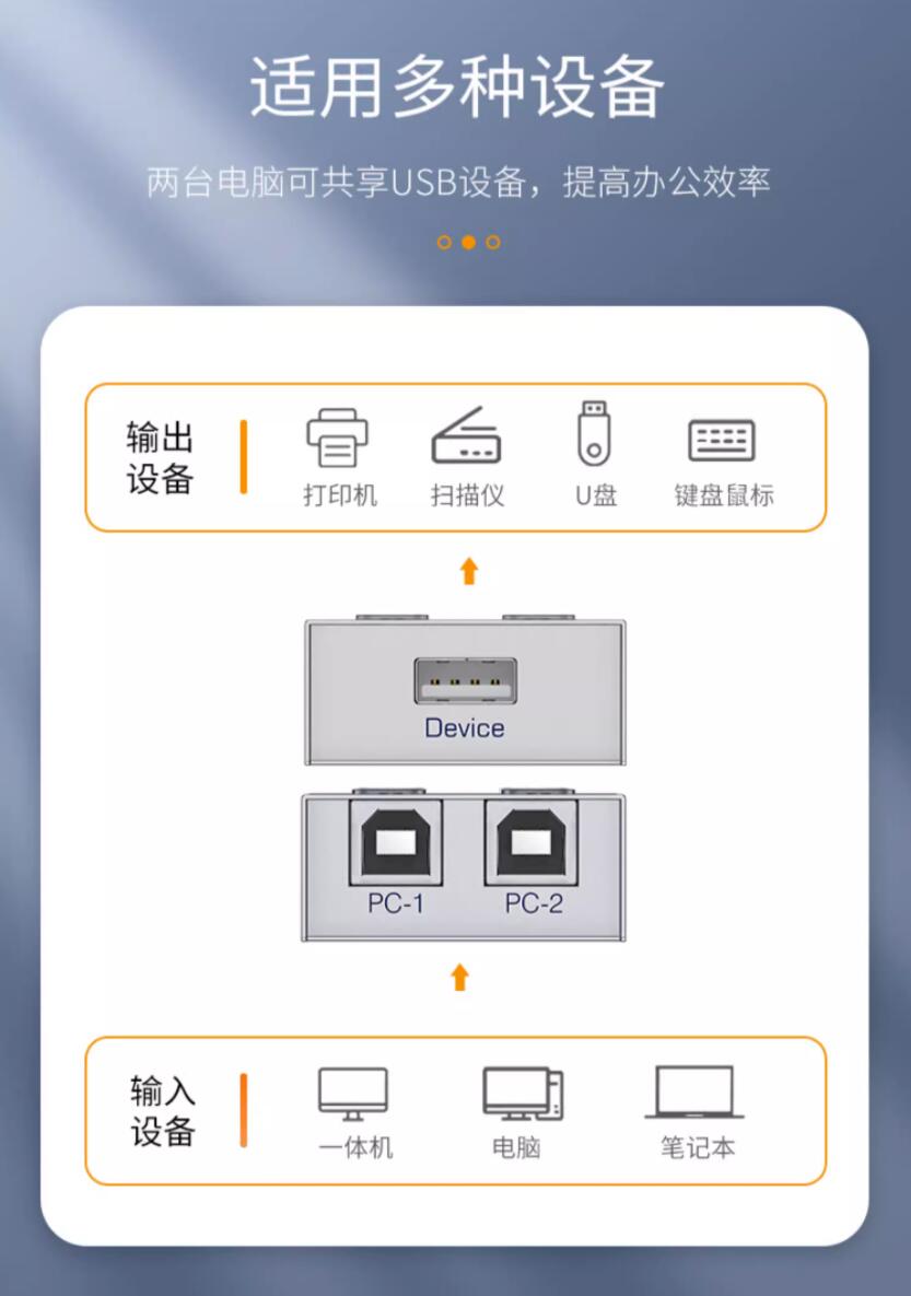 【Q330】晶华USB打印共享器二进一出2口（自动）