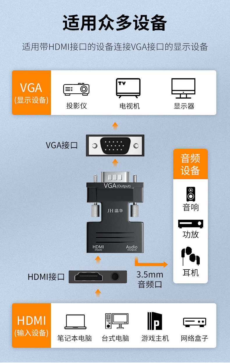 【Z134】晶华HDMI转VGA转接头