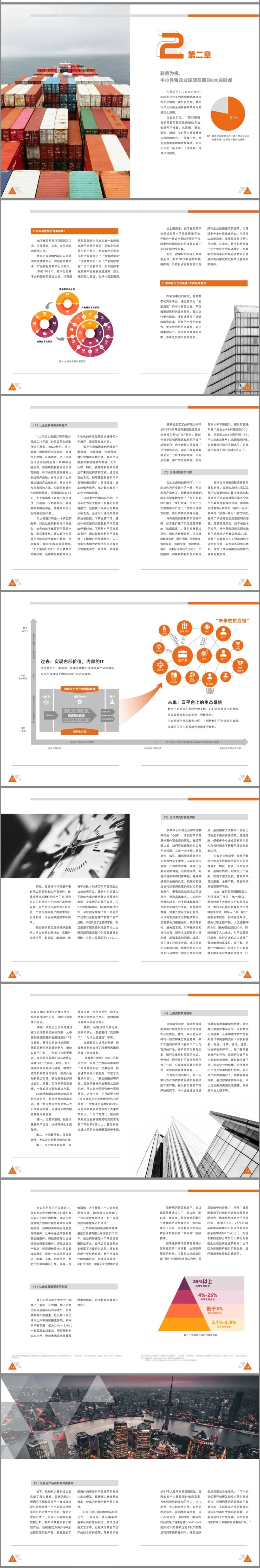 重磅！《2020中小企业跨境电商白皮书》发布