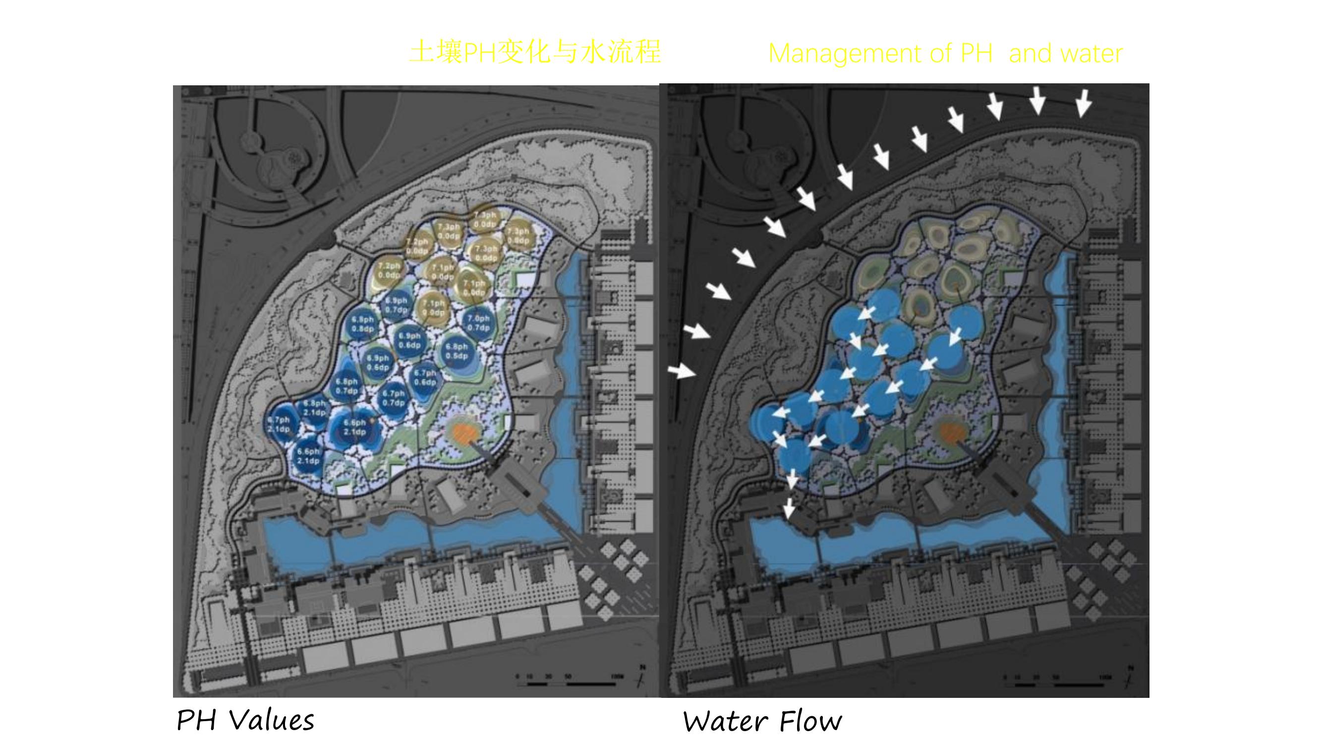 專家報(bào)告丨俞孔堅(jiān)：海綿城市建設(shè)的模式化途徑！