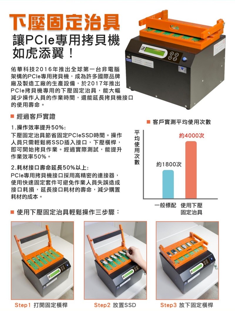 下压式固定治具 让PCIe专用拷贝机如虎添翼