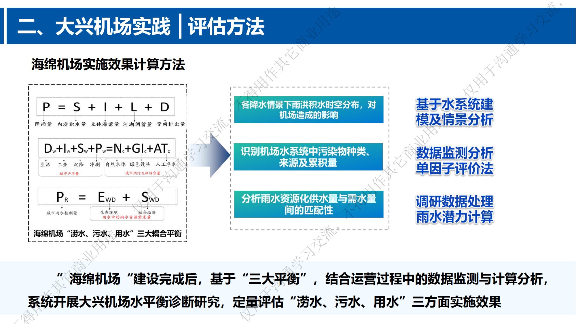 專家報(bào)告丨張韻：“海綿機(jī)場(chǎng)”范式探索與實(shí)踐—— 以大興國(guó)際機(jī)場(chǎng)為例