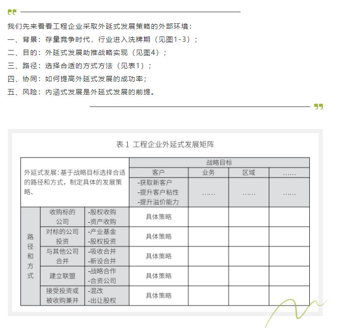 以书为伴·不负韶华 | 攀成德管理评论-建筑施工