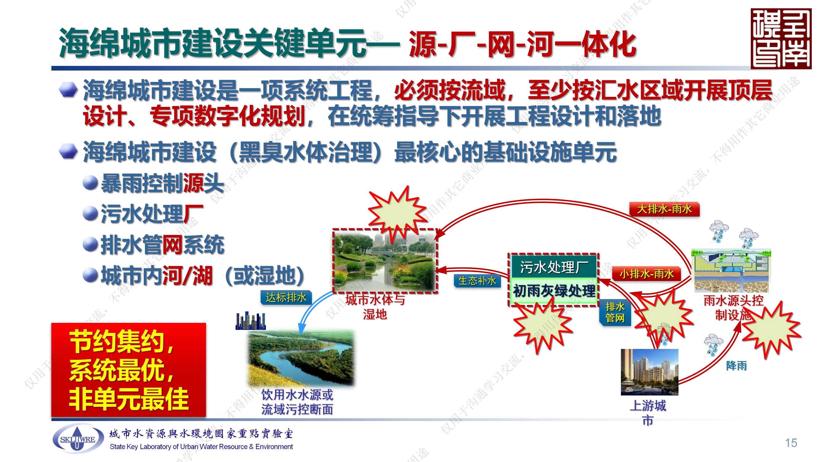 专家报告丨任南琪：城市水系统绿色低碳高质量发展