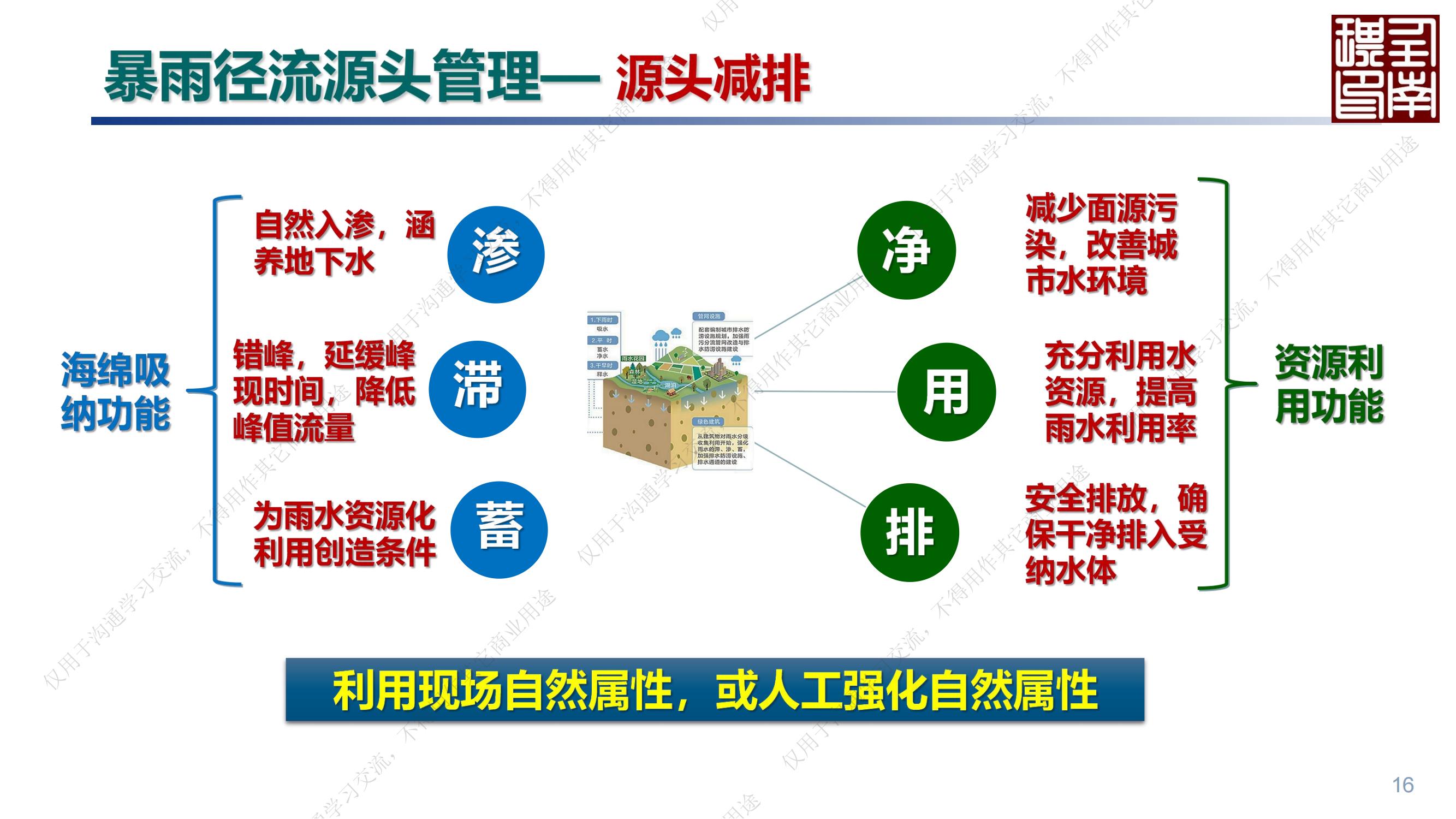 專家報(bào)告丨任南琪：城市水系統(tǒng)綠色低碳高質(zhì)量發(fā)展