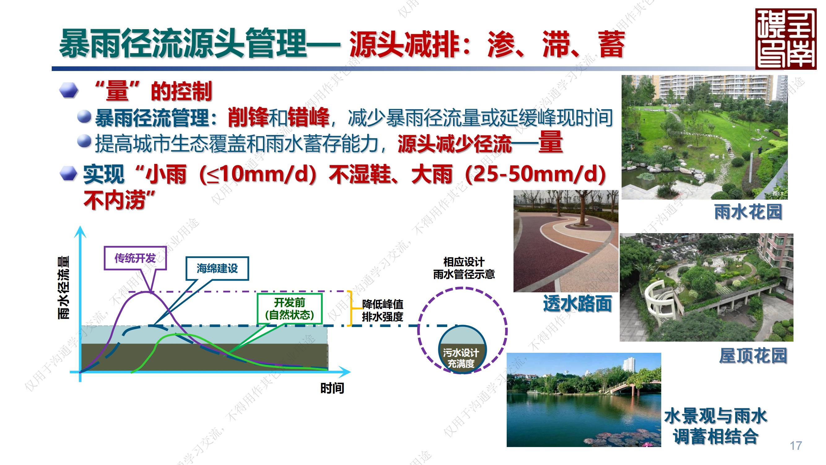 專家報(bào)告丨任南琪：城市水系統(tǒng)綠色低碳高質(zhì)量發(fā)展