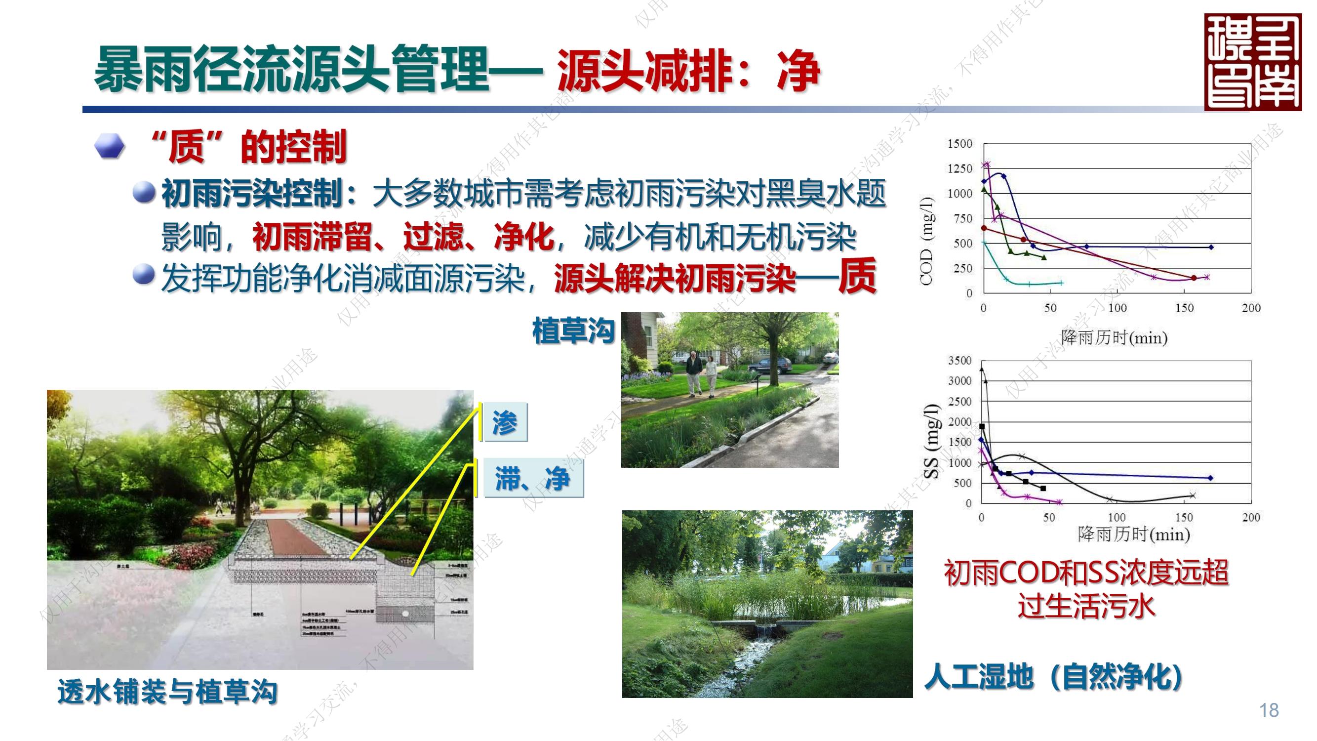 專家報(bào)告丨任南琪：城市水系統(tǒng)綠色低碳高質(zhì)量發(fā)展