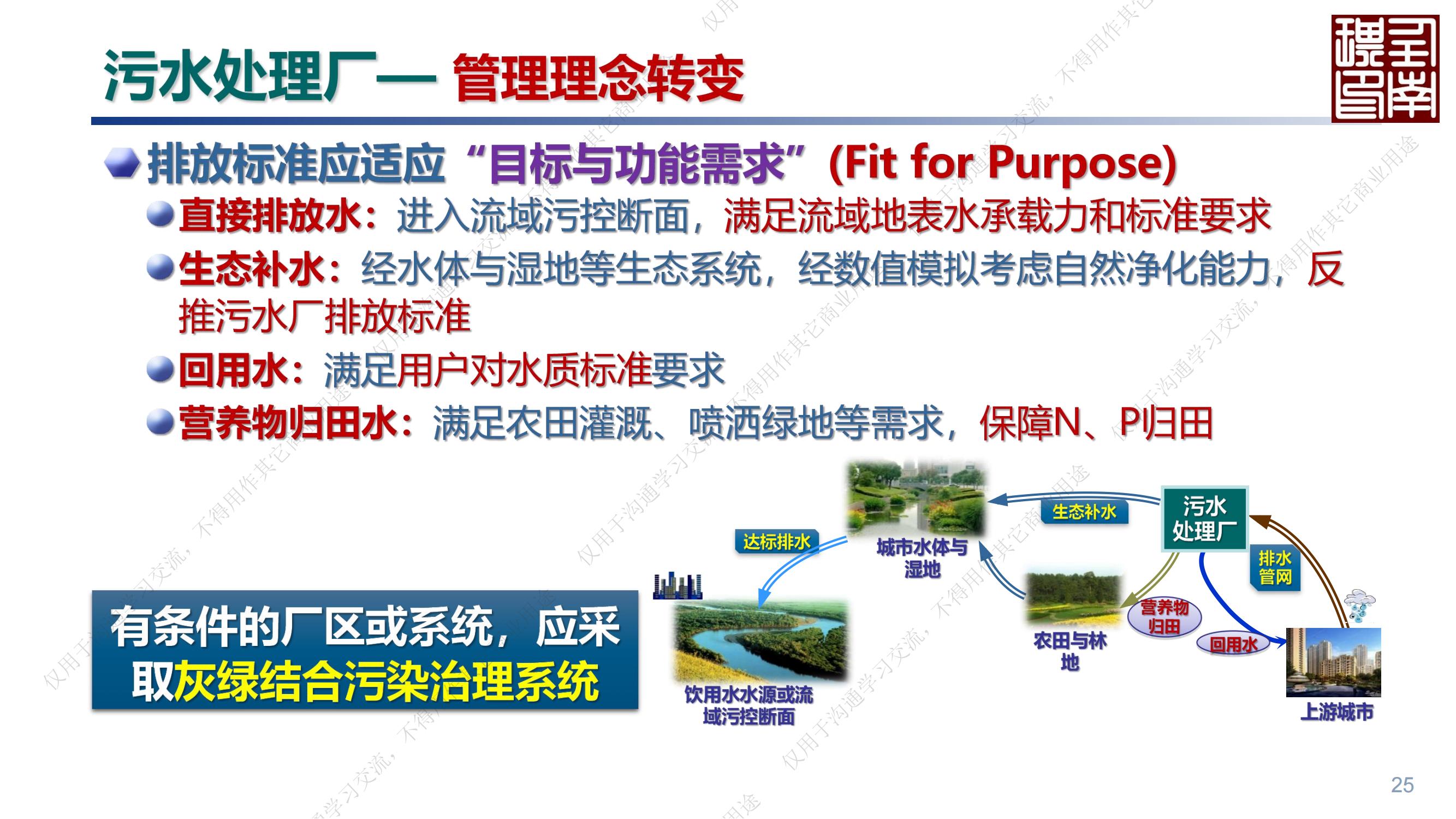 专家报告丨任南琪：城市水系统绿色低碳高质量发展