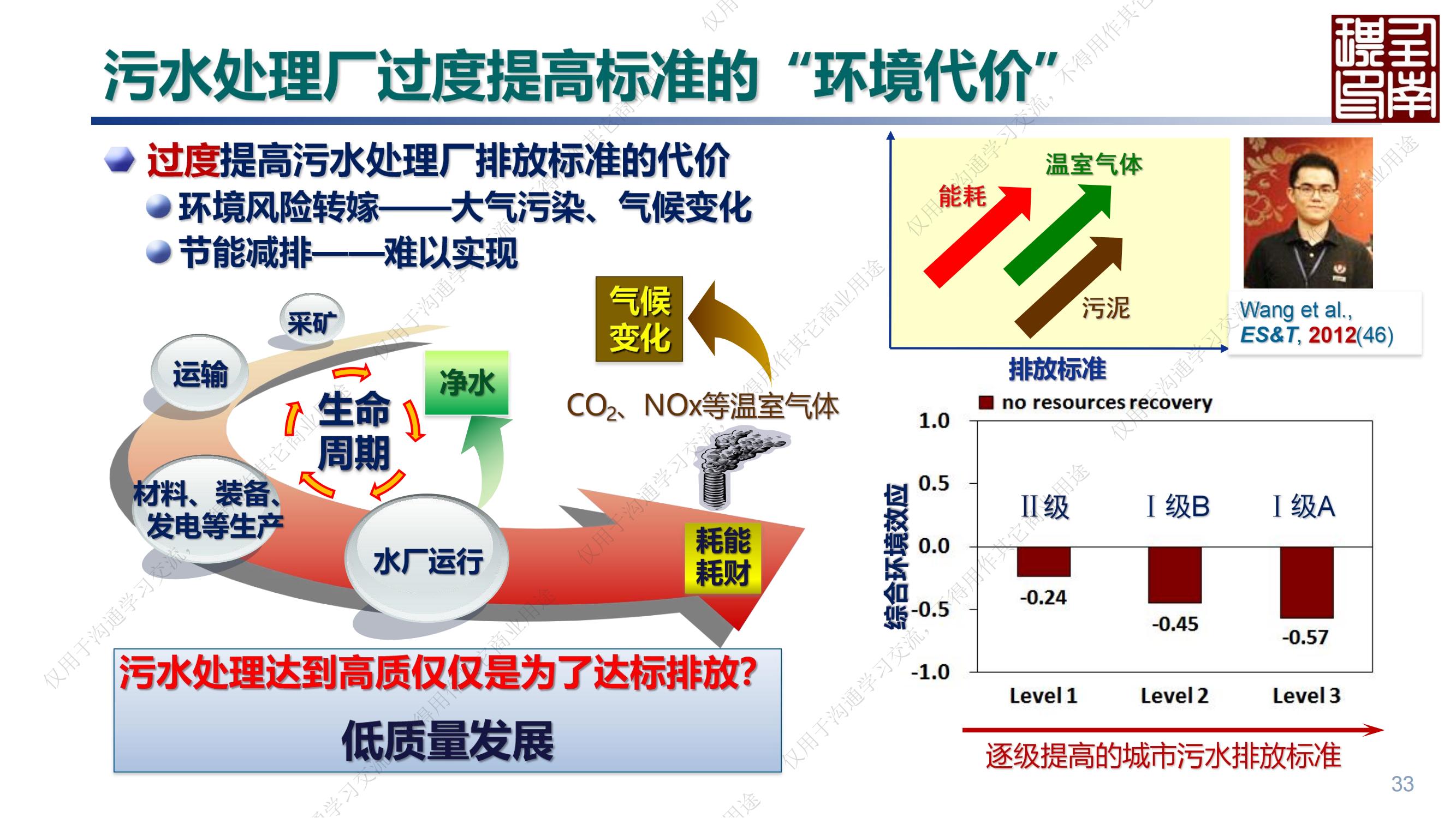 专家报告丨任南琪：城市水系统绿色低碳高质量发展