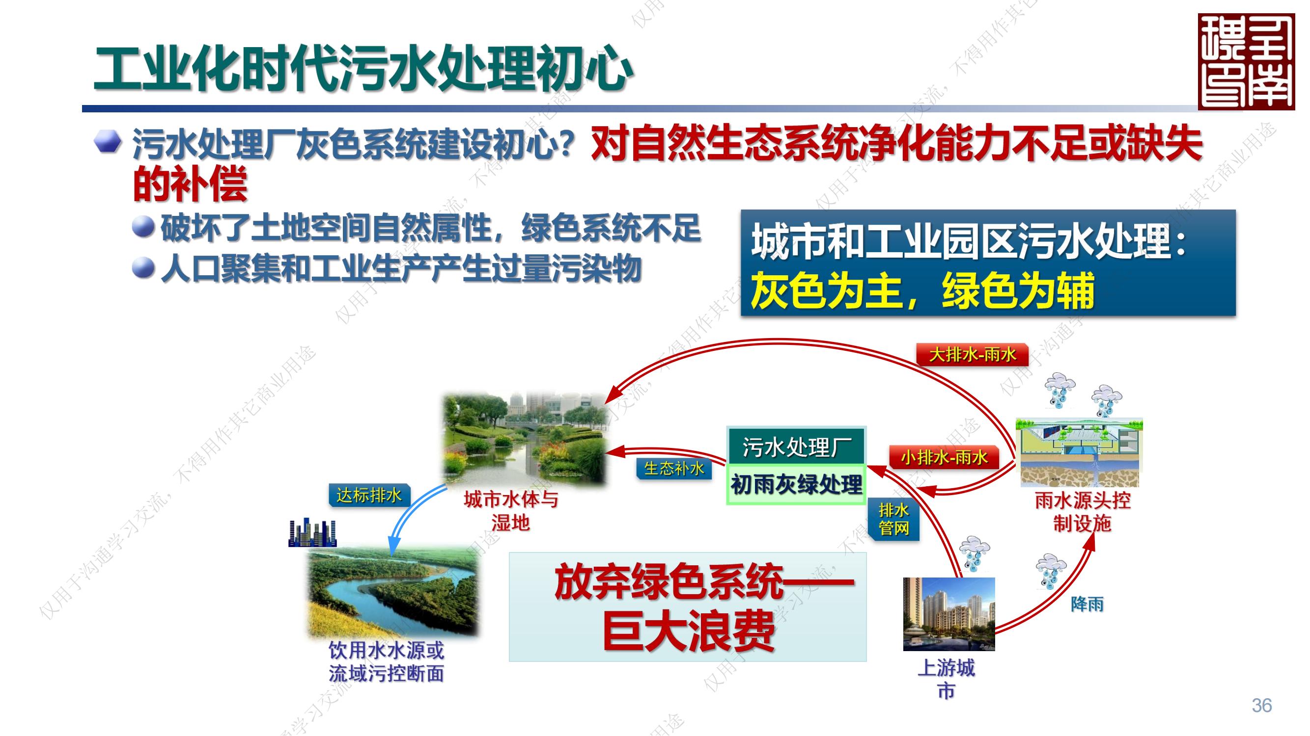 专家报告丨任南琪：城市水系统绿色低碳高质量发展