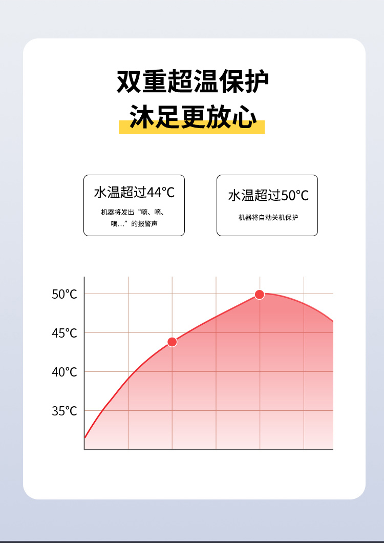 泰昌折叠泡脚桶足浴盆全自动加热小型家用养生按摩恒温洗脚盆神器