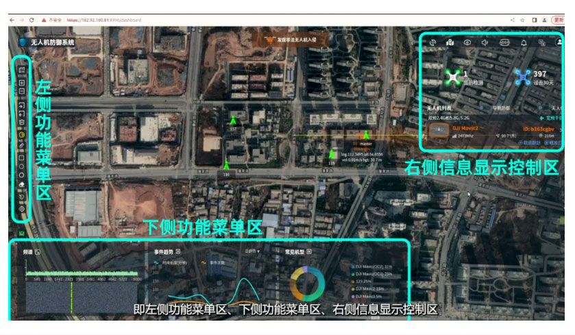 历正产品特辑 l TDOA+无人机精准探测定位系统