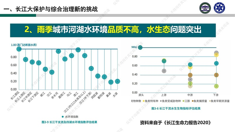 专家报告丨夏军：长江大保护城市绿色发展科技创新的几点思考与建议