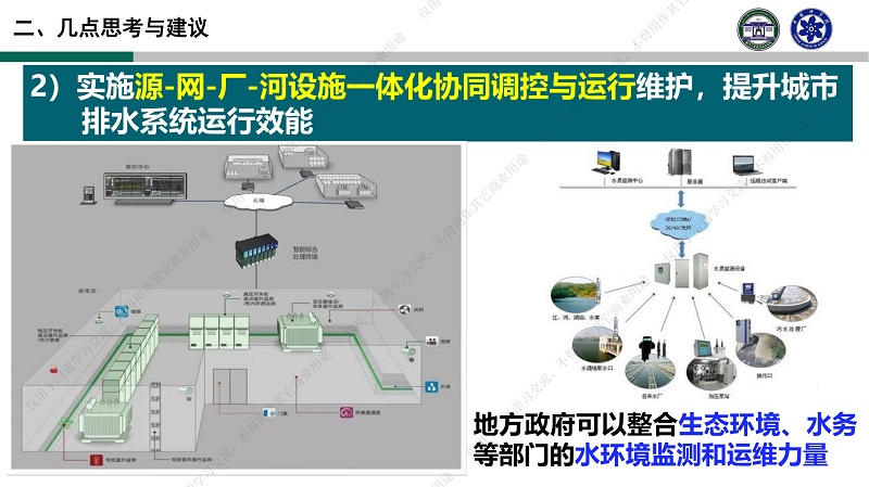 專家報告丨夏軍：長江大保護(hù)城市綠色發(fā)展科技創(chuàng)新的幾點思考與建議