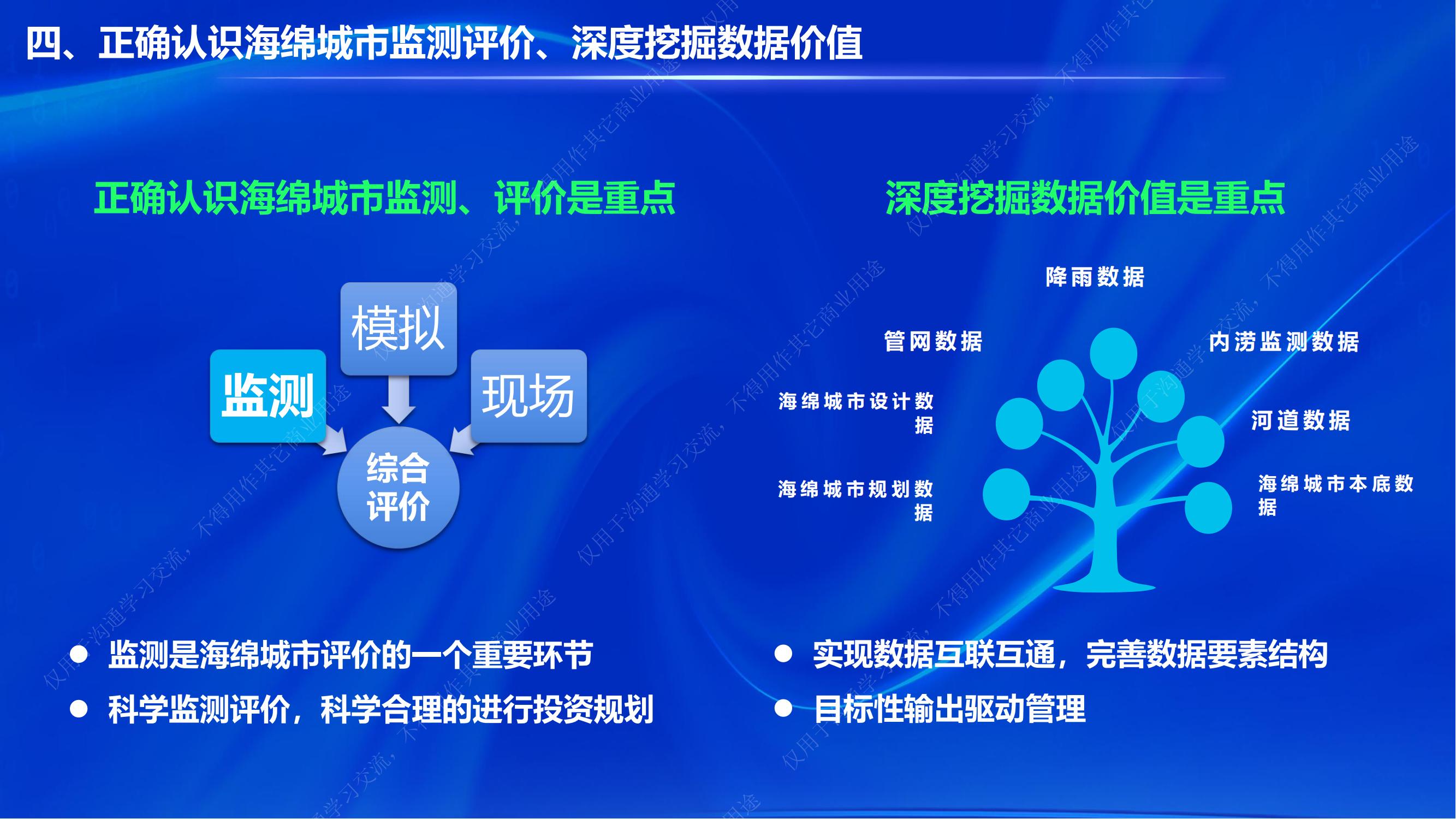 专家报告丨武治：“全域海绵城市建设”监测与评价系统的思考和实践