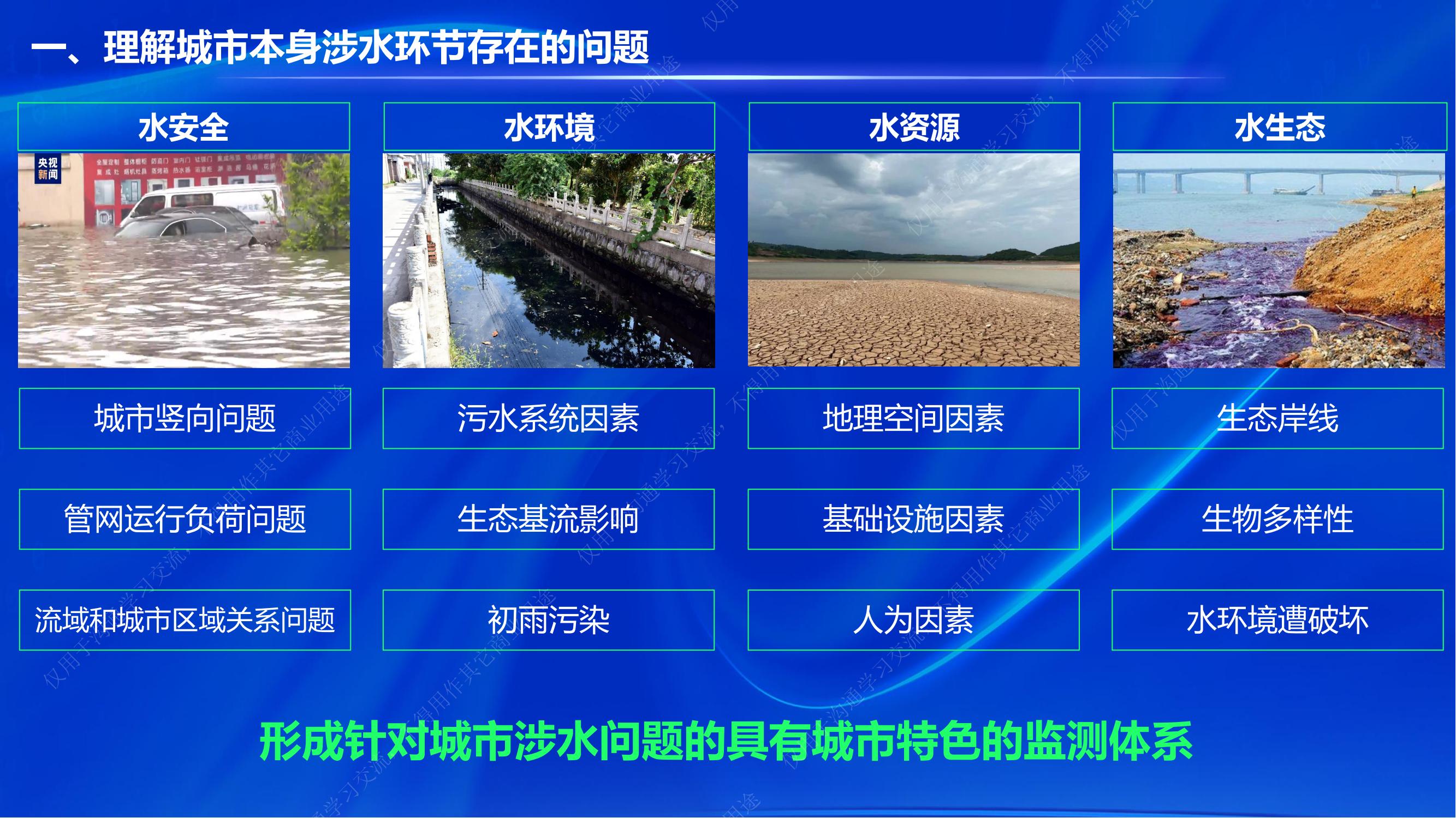 專家報告丨武治：“全域海綿城市建設”監測與評價系統的思考和實踐