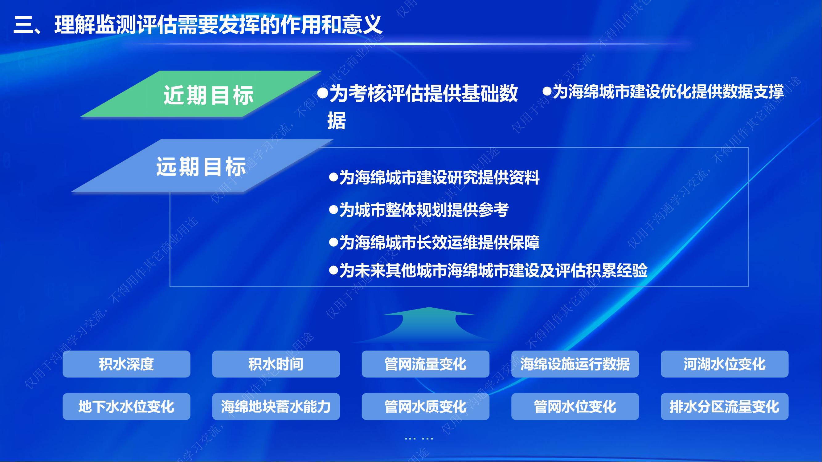 專家報告丨武治：“全域海綿城市建設”監測與評價系統的思考和實踐