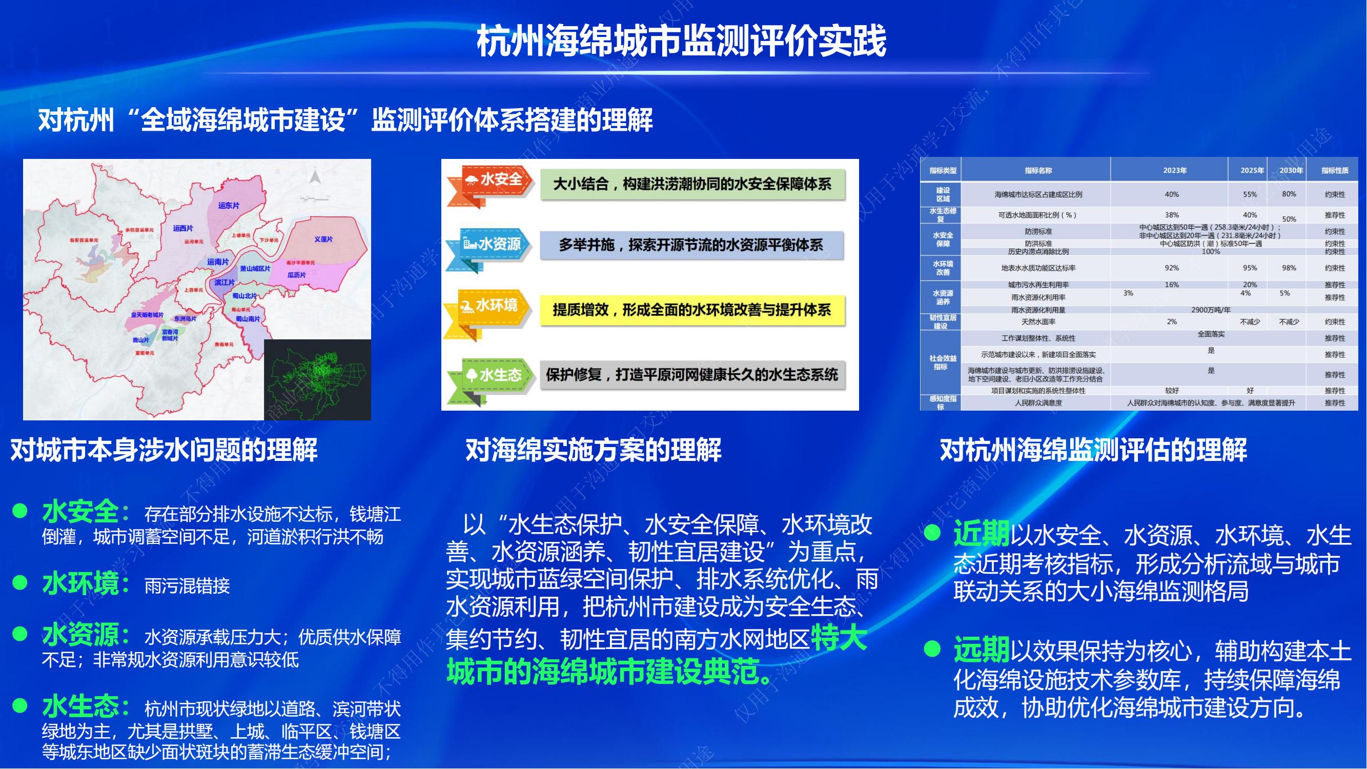 專家報告丨武治：“全域海綿城市建設”監測與評價系統的思考和實踐