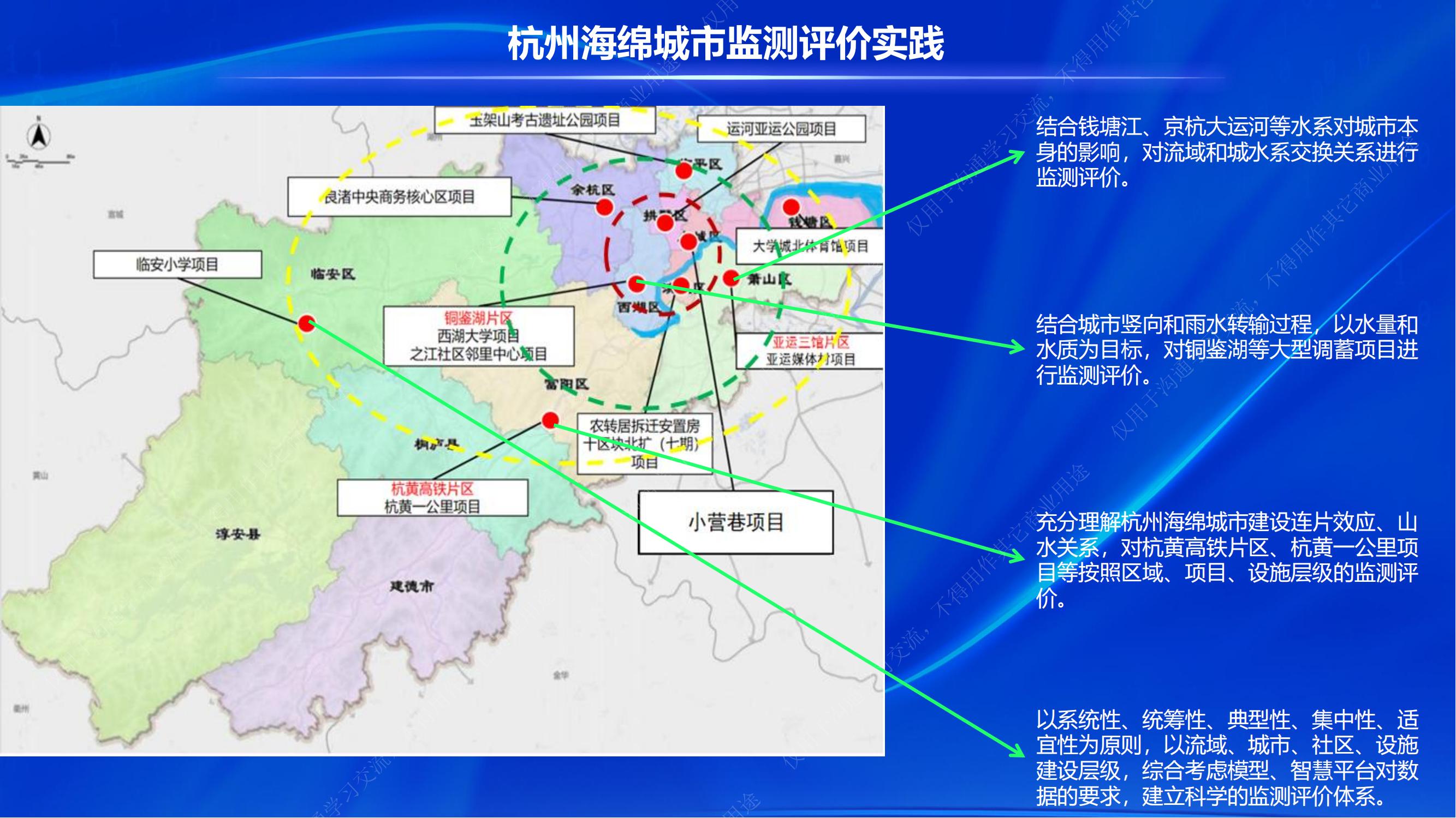 专家报告丨武治：“全域海绵城市建设”监测与评价系统的思考和实践