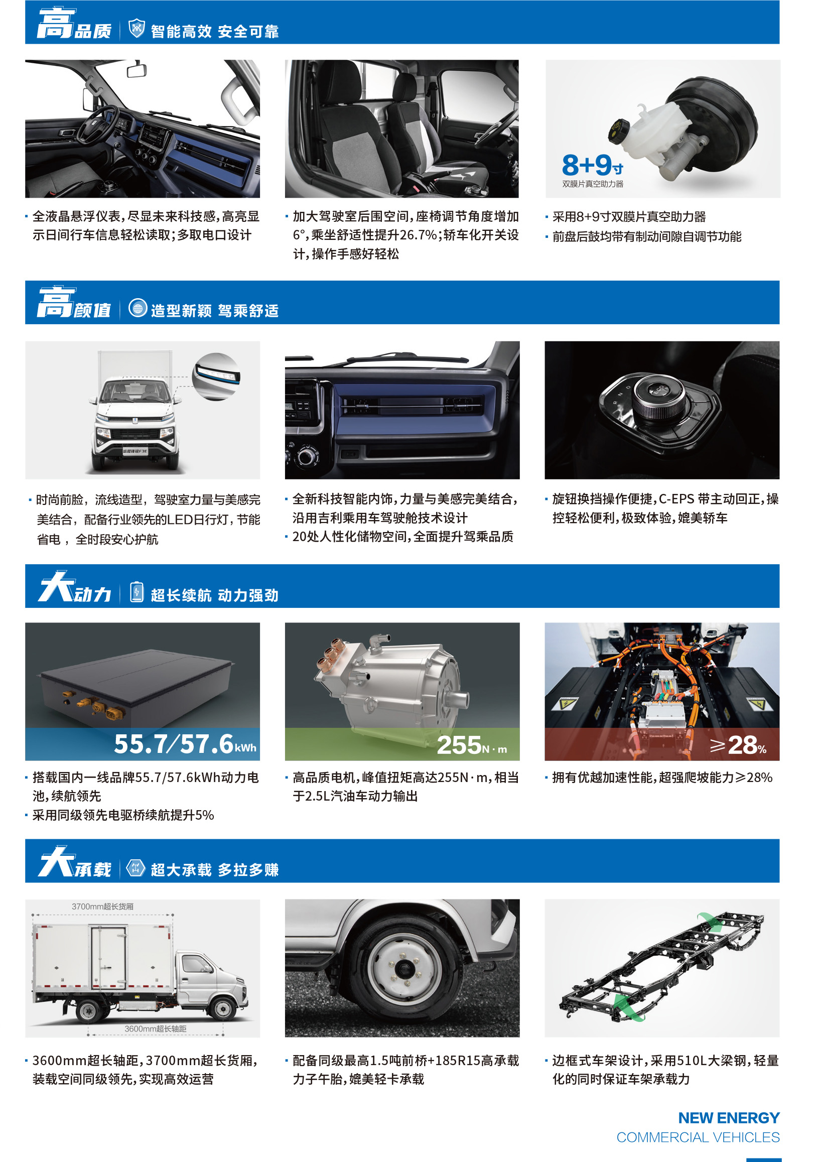 吉利远程牌 锋锐F3E纯电动仓栅运输车