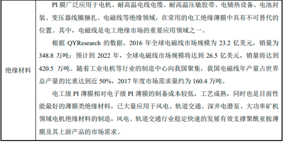 2023年中国二氨基二苯醚及下游PI行业细分应用市场需求规模研究分析预测