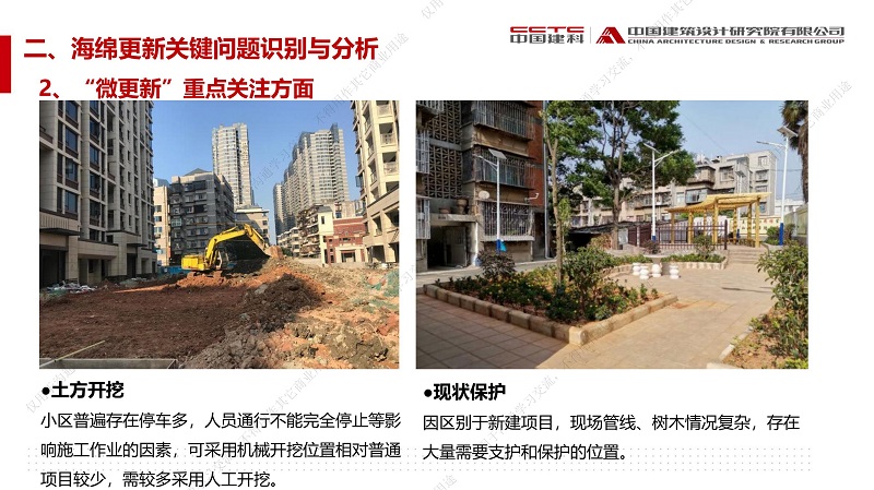 專家報(bào)告丨趙鋰：城市更新背景下——“微更新”策略的既有建筑與小區(qū)海綿城市建設(shè)技術(shù)與實(shí)踐