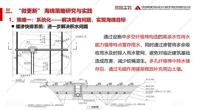 專家報(bào)告丨趙鋰：城市更新背景下——“微更新”策略的既有建筑與小區(qū)海綿城市建設(shè)技術(shù)與實(shí)踐