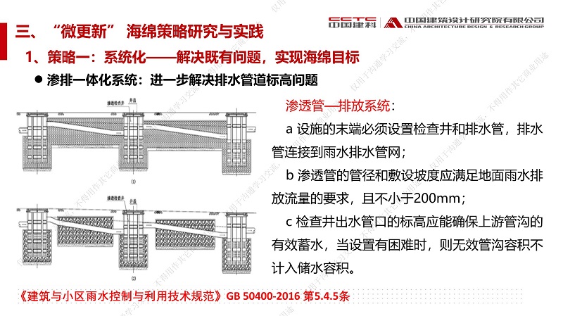 專家報告丨趙鋰：城市更新背景下——“微更新”策略的既有建筑與小區海綿城市建設技術與實踐