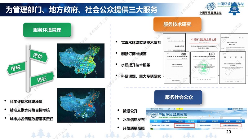 專家報告丨王業耀：長江流域地表水生態環境質量監測網絡構建與業務化運行體系