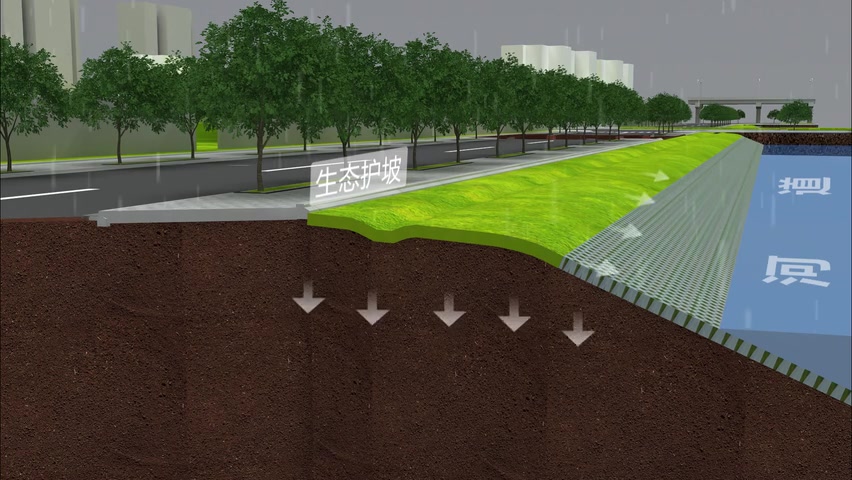 海綿城市中雨水的收集和應用方式有哪些？