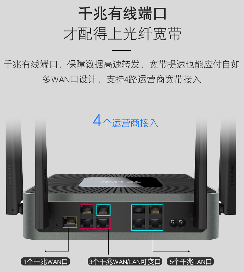 tp-link TL-WAR1208L千兆端口4天线企业级1200M无线路由器