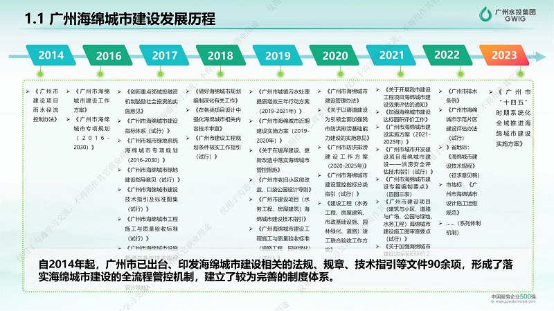 专家报告丨王业耀：长江流域地表水生态环境质量监测网络构建与业务化运行体系