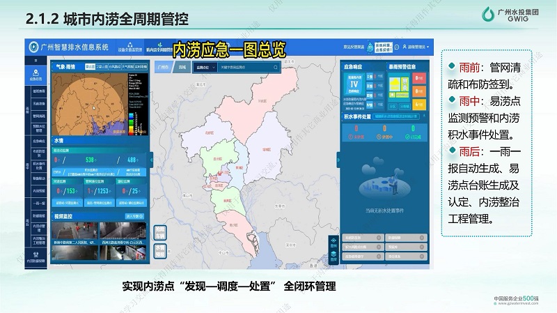 专家报告丨王业耀：长江流域地表水生态环境质量监测网络构建与业务化运行体系