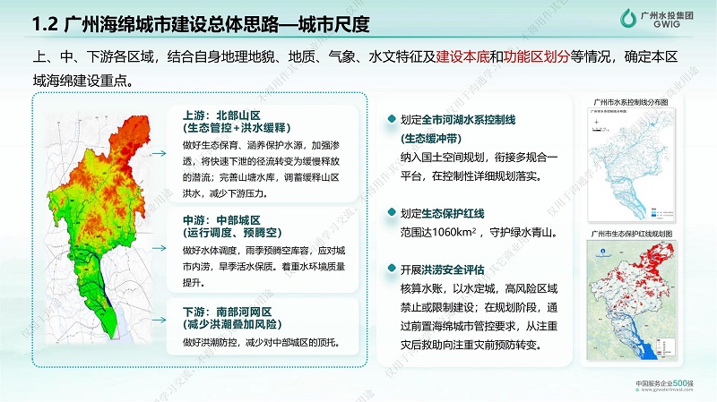 专家报告丨王业耀：长江流域地表水生态环境质量监测网络构建与业务化运行体系