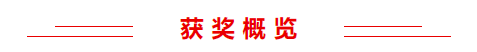 【获奖单位介绍】中国商用飞机有限责任公司上海飞机设计研究院总体气动部总体布置班