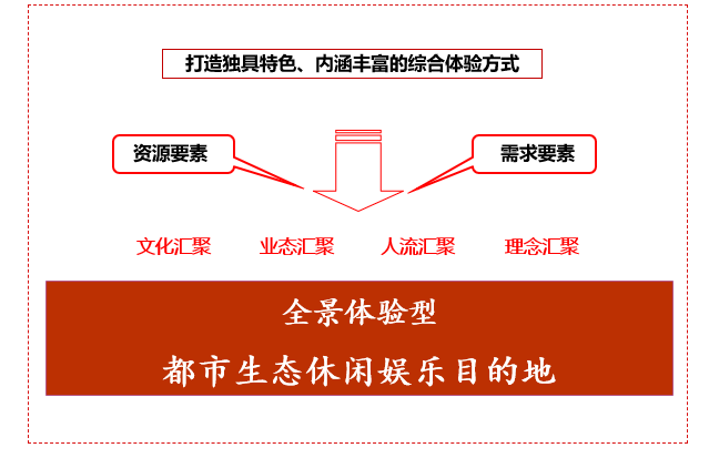 苏州大阳山