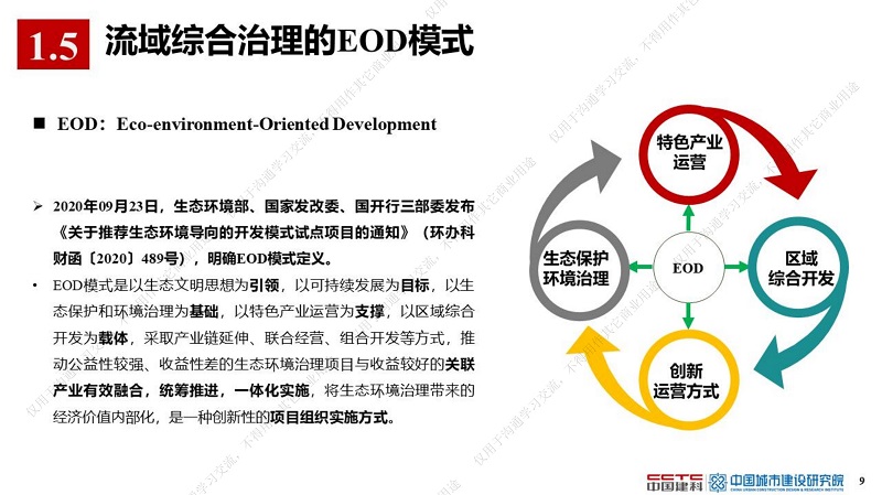 專家報告丨薛祥山：流域綜合治理EOD模式精細化管理與智慧海綿城市結合