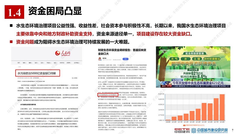 专家报告丨薛祥山：流域综合治理EOD模式精细化管理与智慧海绵城市结合