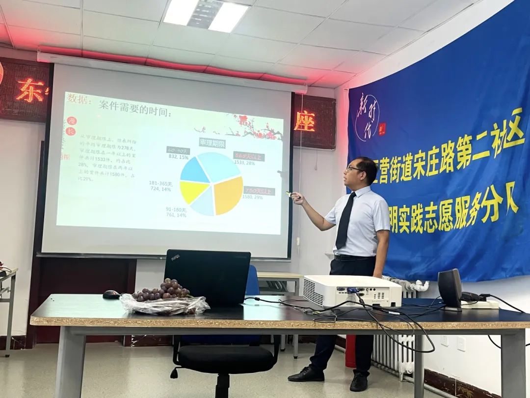 助老零距离|爱传承·守家继承普法讲座走进朝阳区东铁匠营街道横七条路社区、嘉顺园社区、宋庄路社区