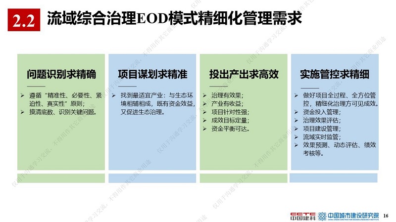 專家報告丨薛祥山：流域綜合治理EOD模式精細化管理與智慧海綿城市結合