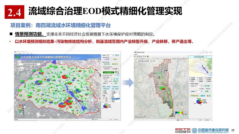 專家報(bào)告丨薛祥山：流域綜合治理EOD模式精細(xì)化管理與智慧海綿城市結(jié)合