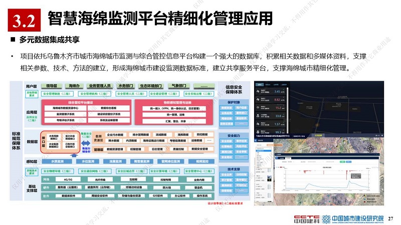 專家報告丨薛祥山：流域綜合治理EOD模式精細化管理與智慧海綿城市結合